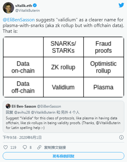 以太坊登记记录(以太坊账户登录入口)