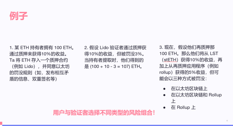 以太坊合约什么时候出的(以太坊什么时候开始交易的)
