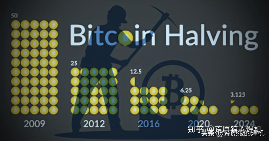 以太坊中文app(以太坊中文官网浏览器)
