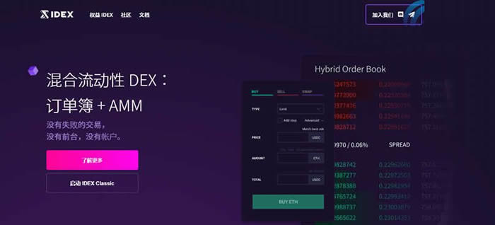 idex以太坊(以太坊eip3554)