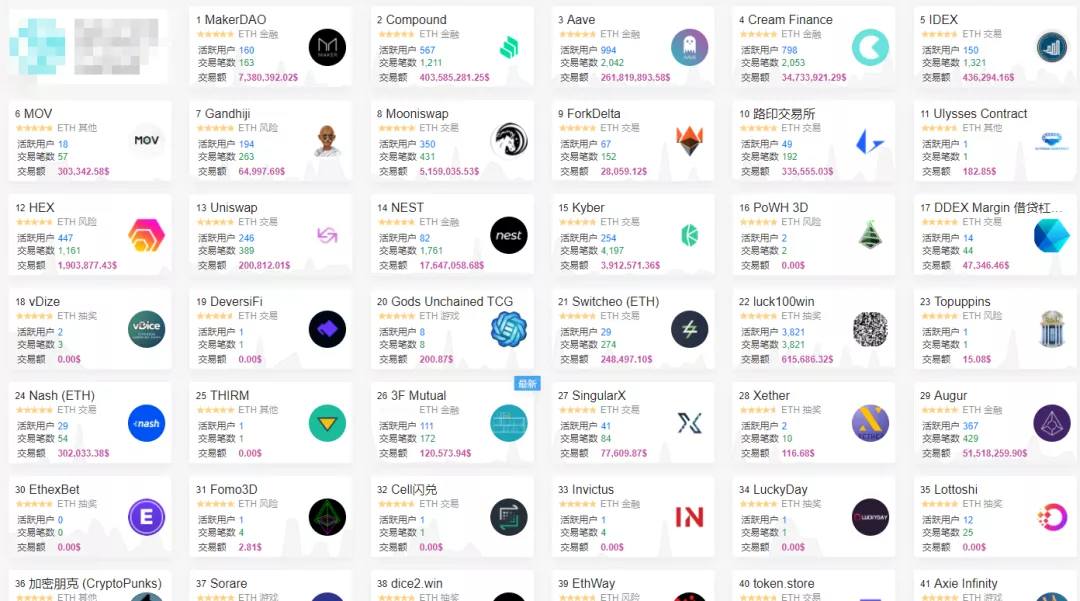idex以太坊(以太坊eip3554)