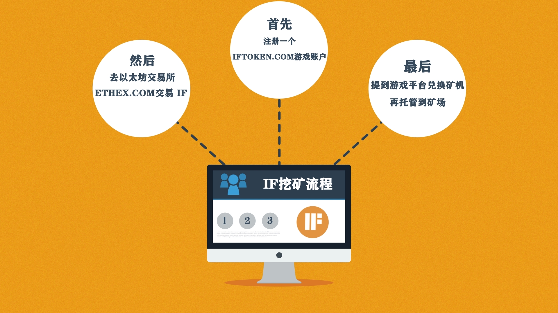 以太坊升值逻辑(以太坊升级后价格)
