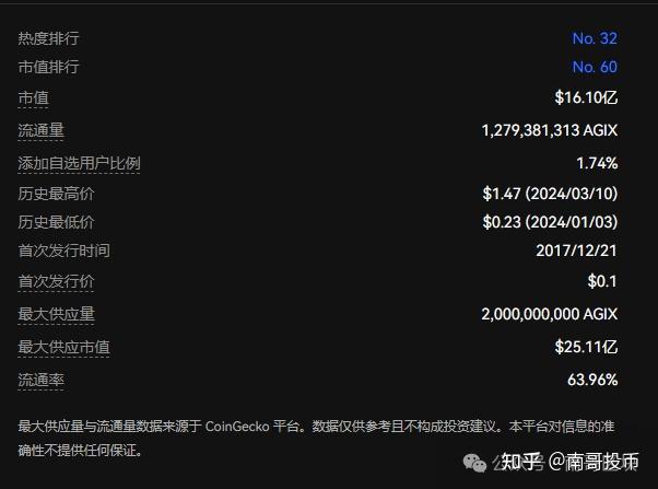 以太坊代理(以太坊dapp授权)