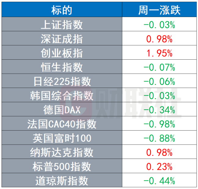 以太坊季度盈利(以太坊每年价格走势)