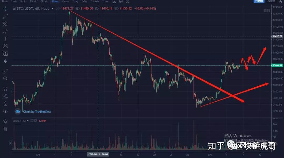 ltc以太坊(以太坊txid)