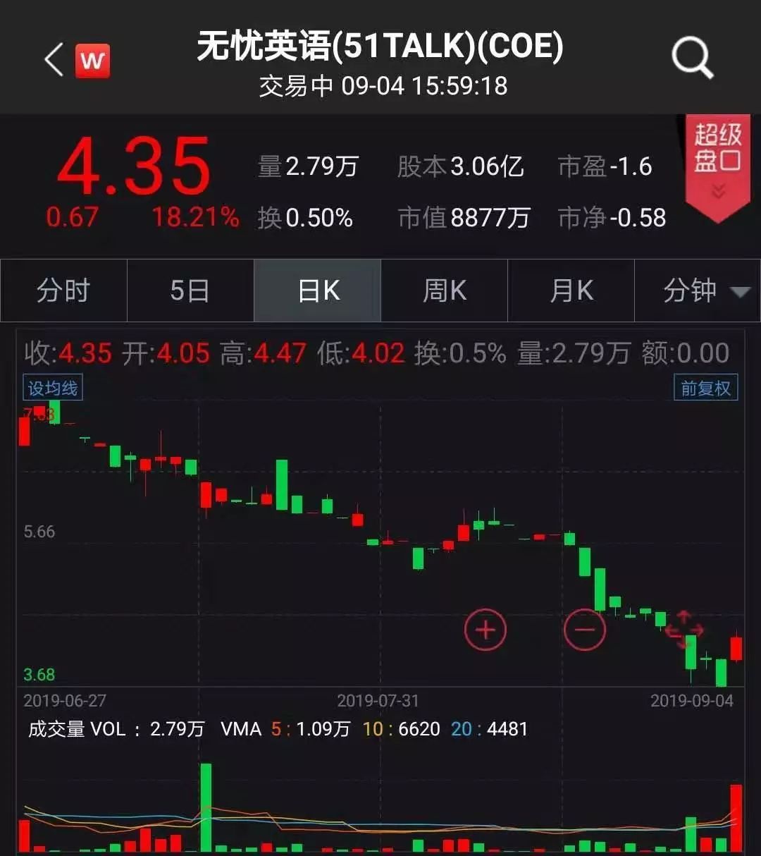 以太坊a股(以太坊股票名称)