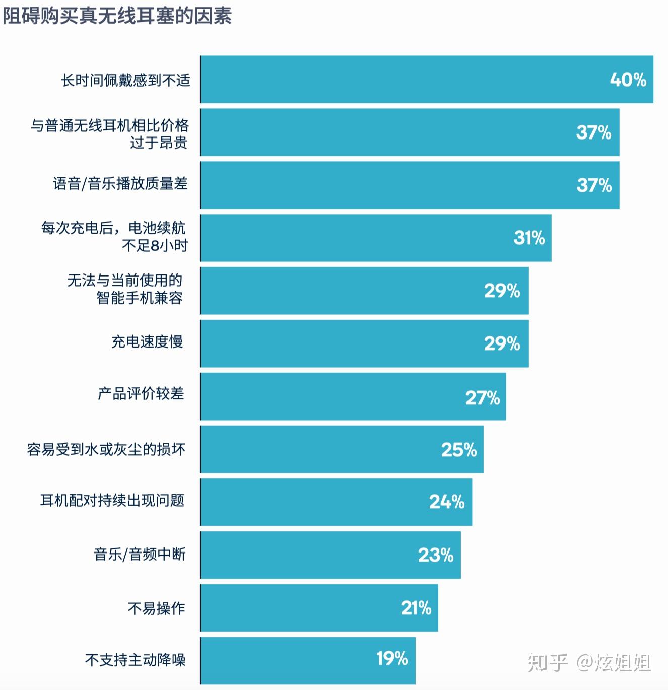 以太坊未来需求(以太坊今后的趋势如何)