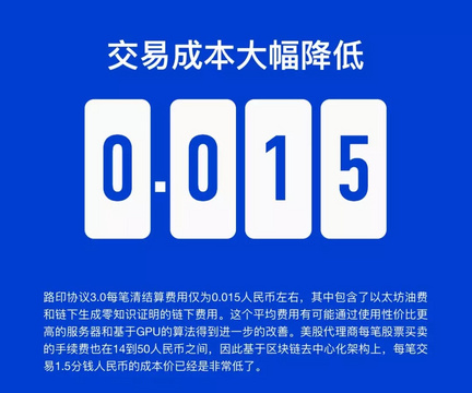 以太坊油费(充值以太坊加油)