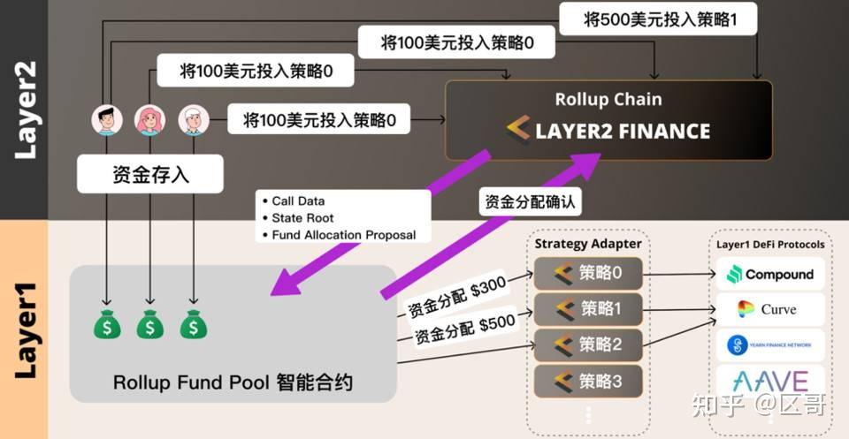 什么加入以太坊(怎么样成为以太坊矿工)