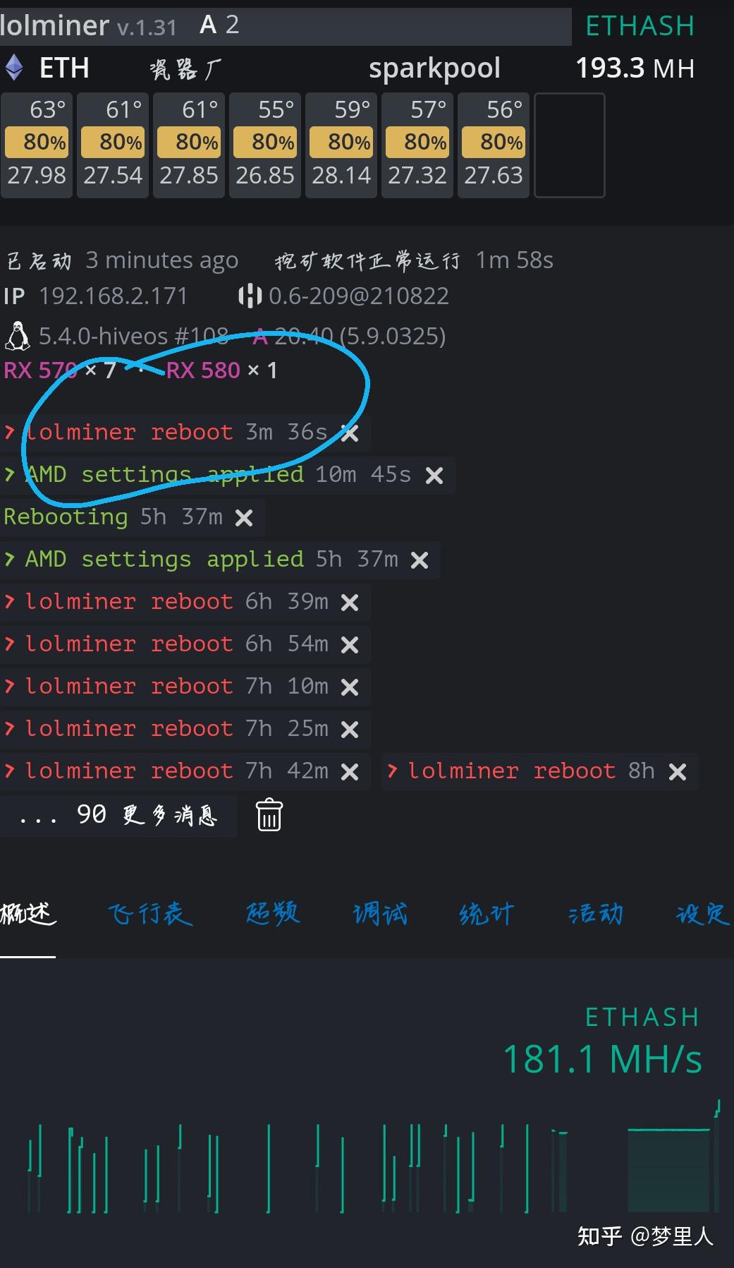 以太坊超频过多(以太坊 显卡超频)