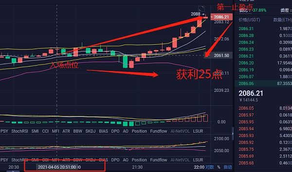 以太坊实时股票(以太坊实时股票价格)