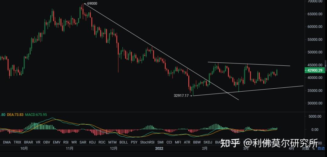 以太坊519(以太坊价格)