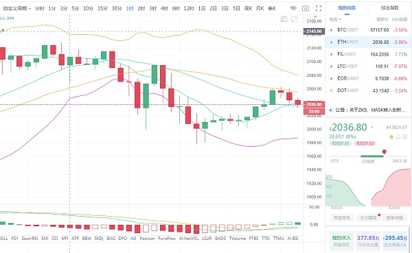 以太坊最近10年行情规则(以太坊最新消息行情)