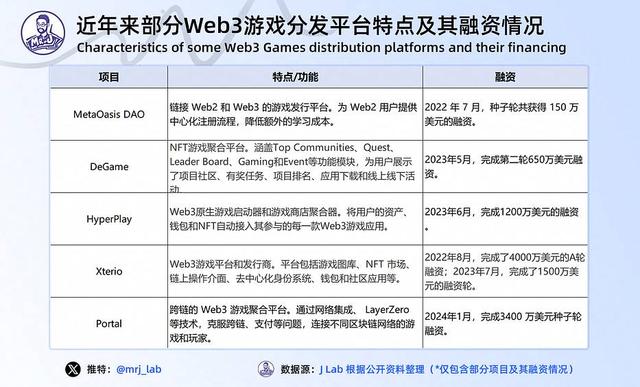 以太坊论坛(eth区块链查询网址)