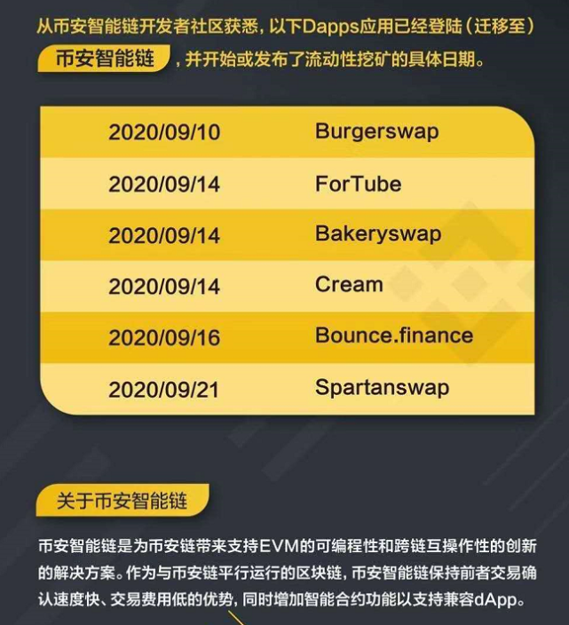 以太坊怎么转到另一个账户(如何将以太坊从以太坊钱包转出)