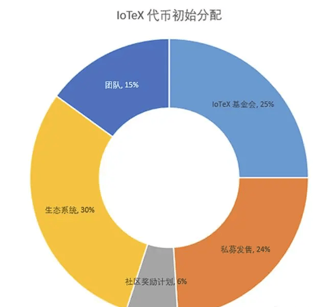 dr以太坊币(以太坊rlp)