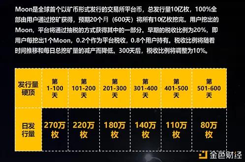 以太坊2.0流程(以太坊20怎么玩)