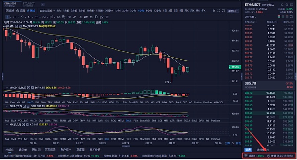 以太坊怎么盈利(以太坊盈利千万移民加拿大要交税吗)