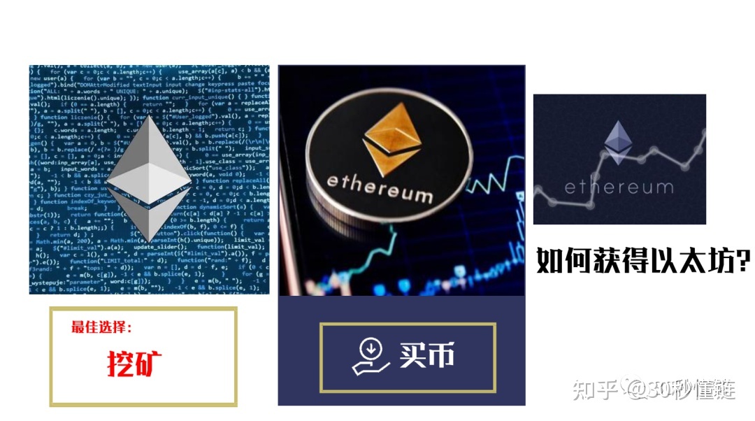 以太坊m收益(以太坊每m收益)