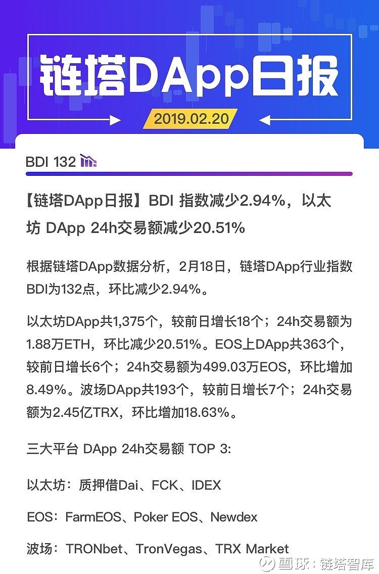 以太坊app攻击(以太坊 approve)