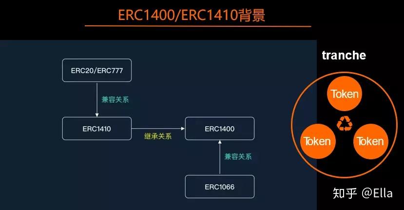 以太工坊以太上限(以太工坊买什么武器好)