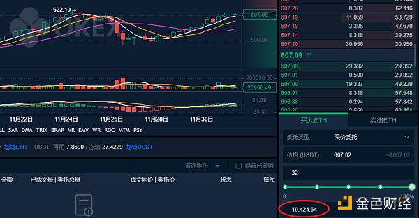 以太坊质押进度(以太坊32个质押之后每日收益)