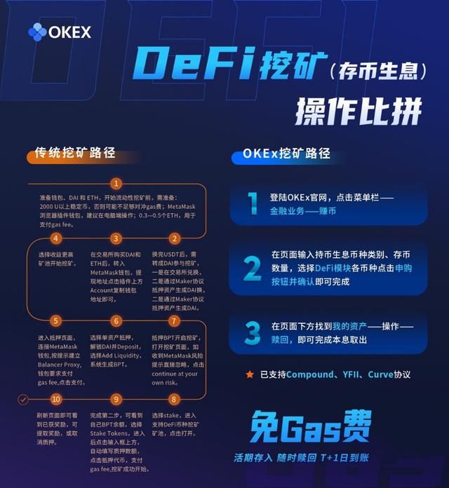 以太坊defi操作(以太坊truffle)