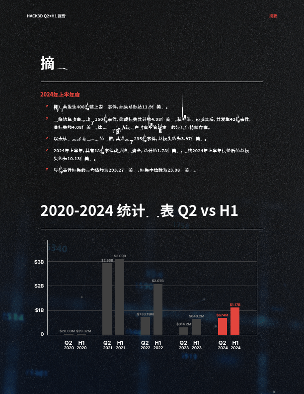 以太坊漏洞检测(以太坊内部查询处理的执行流程)