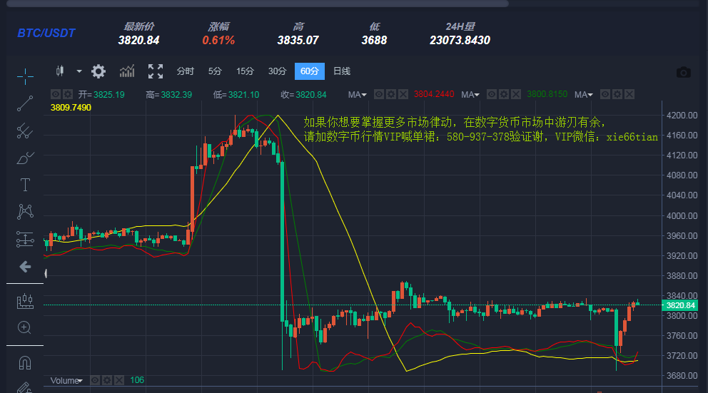 以太坊分叉etb(以太坊分叉etf多少钱一个)