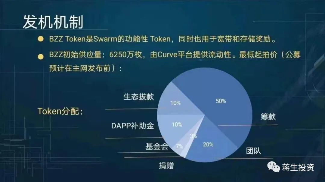 以太坊不同平台(以太坊的交易平台有哪些)