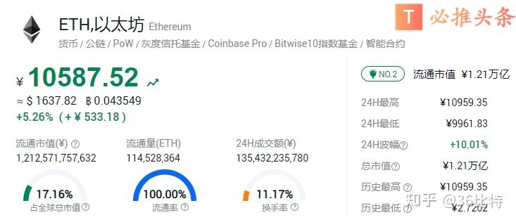 以太坊记录(以太坊交易记录查询)