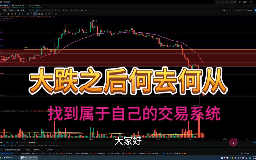 以太坊一年内行情价值(2021年以太坊能涨到多少钱一枚)