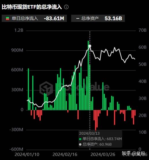 以太坊代币同一地址行情(以太坊代币合约地址)