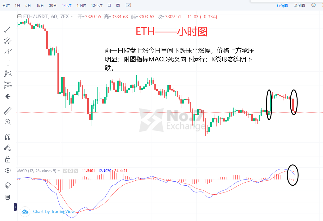 以太坊外部合约(以太坊场外交易平台合法吗)