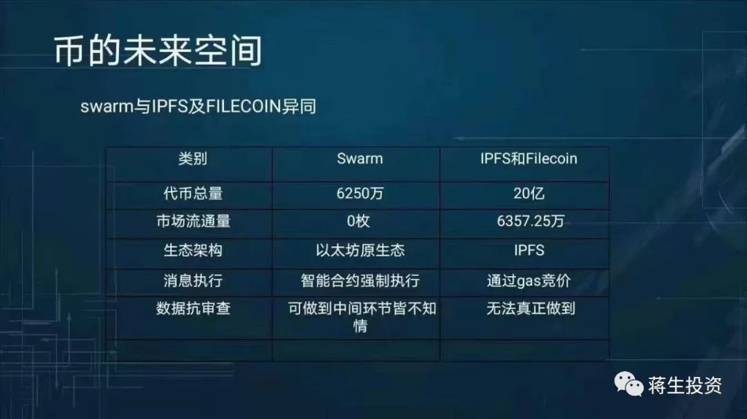 以太坊投票例子(以太坊投资app下载)