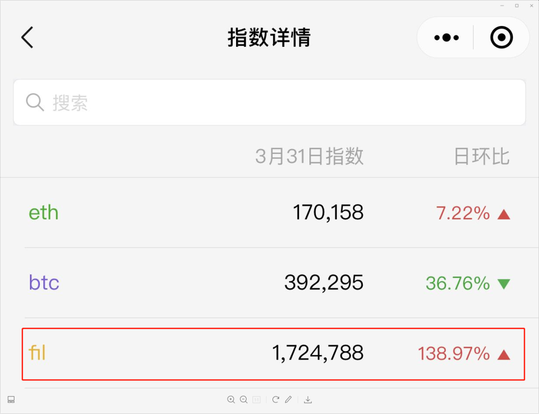 关于以太坊要不要一直持有升值的信息