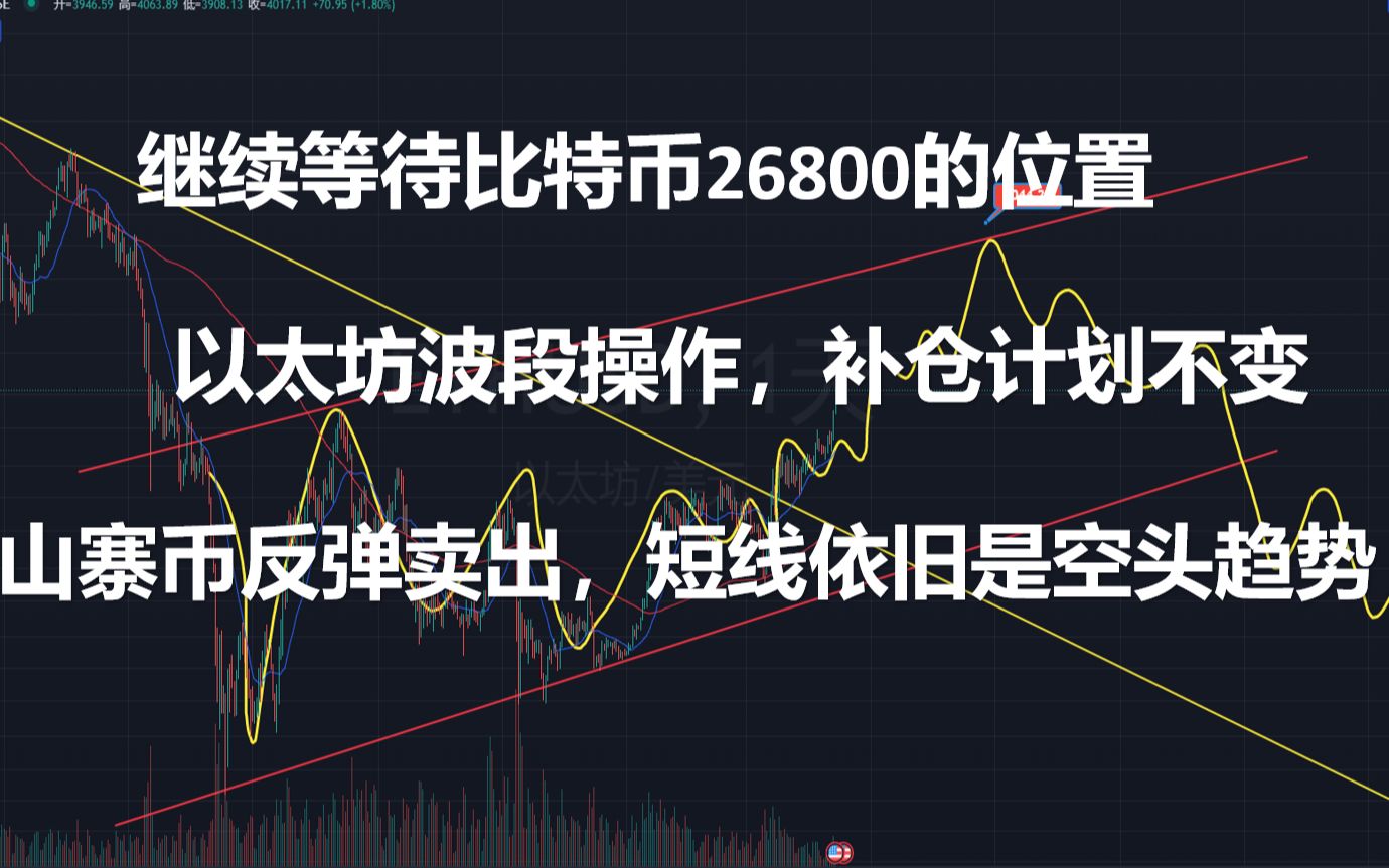 以太坊空头降临(以太坊空投是什么意思)