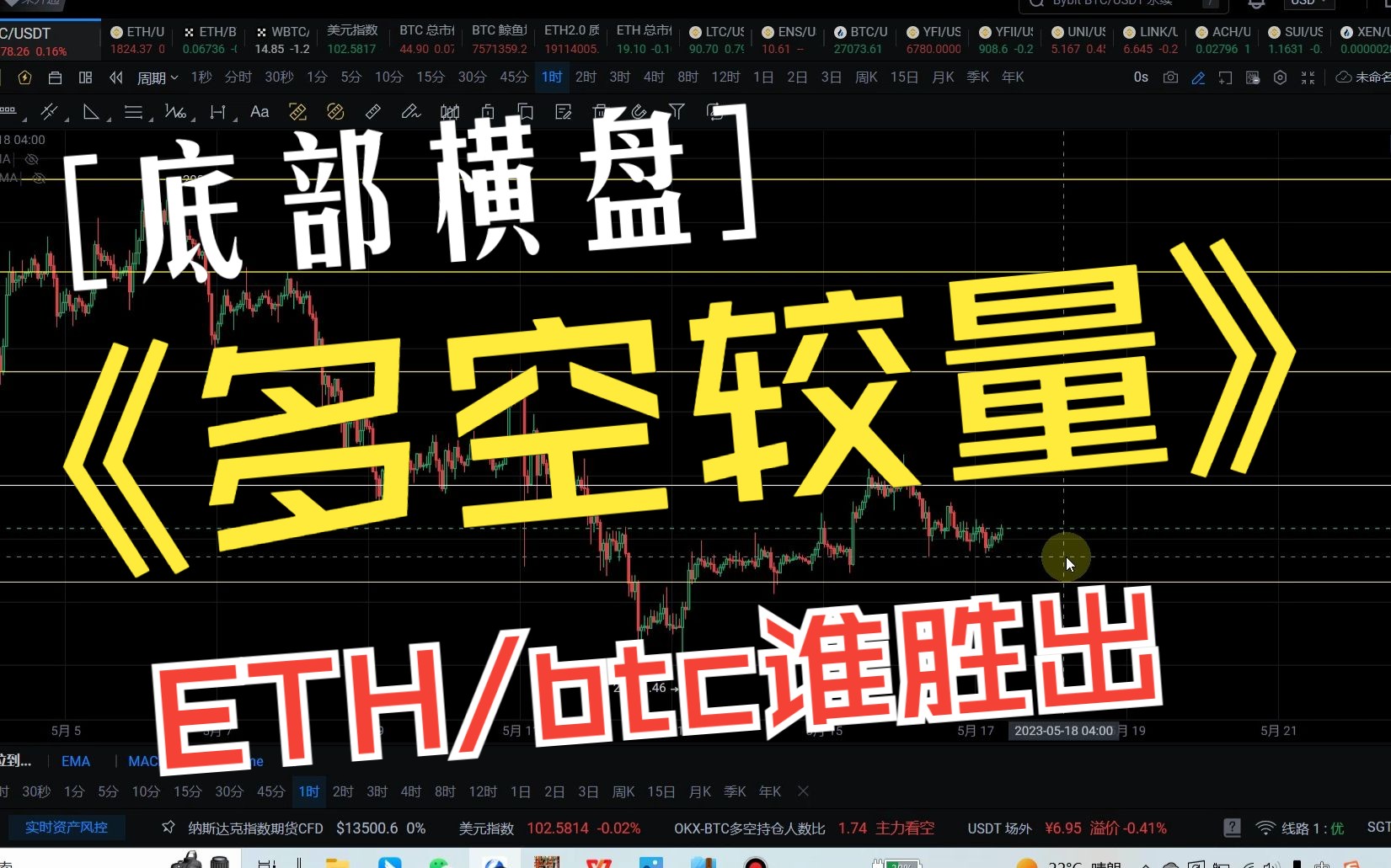 以太坊契约(以太坊 交易)