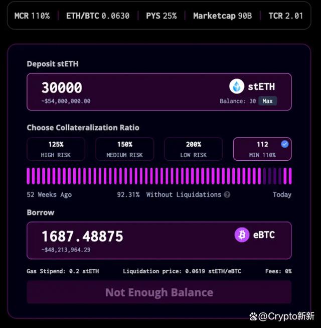 110以太坊(以太坊 1070)