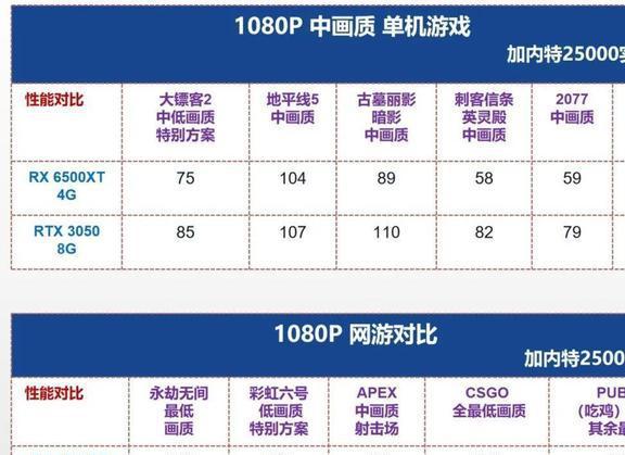 怎么配置以太坊(以太坊钱包怎么设置)