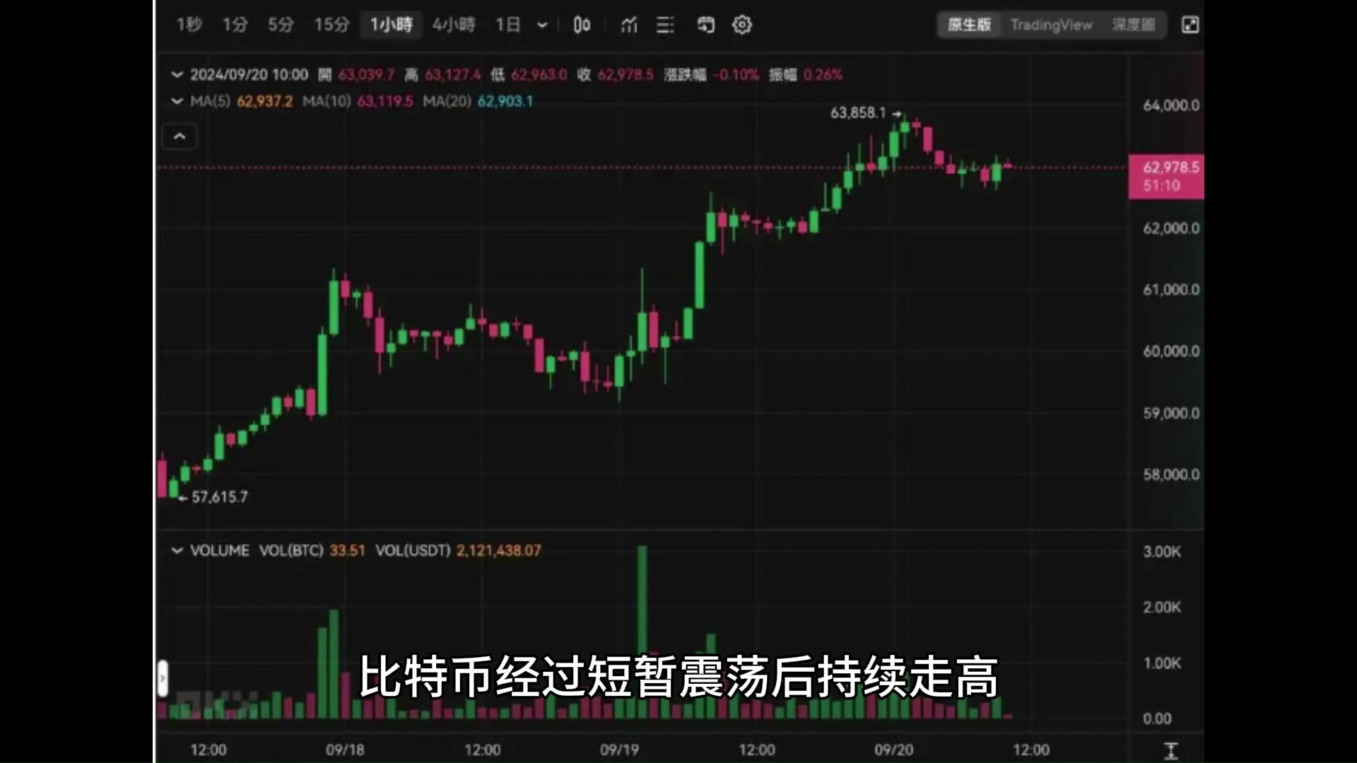 以太坊一个币价格多少美金(以太坊一个币价格多少美金啊)