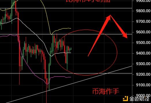 以太坊2.0对以太币(以太坊20对eth)