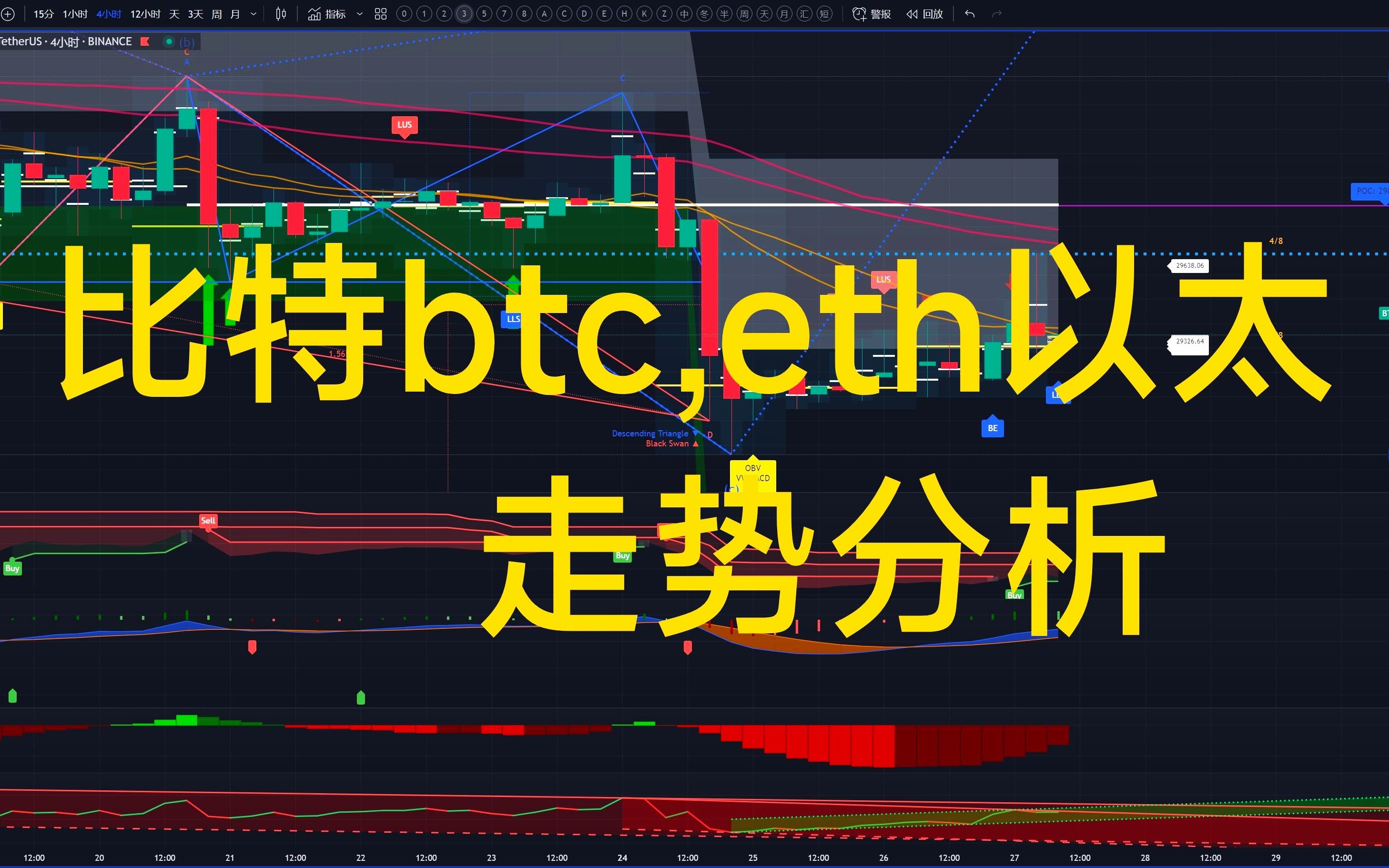 社区与以太坊(以太坊区块链是什么意思)