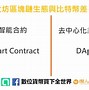 以太坊boss(以太坊波动受何影响)