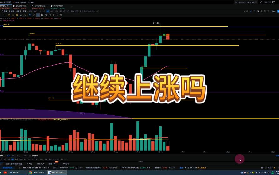 以太坊一月行情估值(以太坊2021年价格走势)