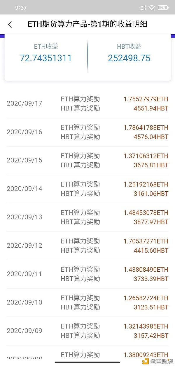 48算力一天多少以太坊的简单介绍