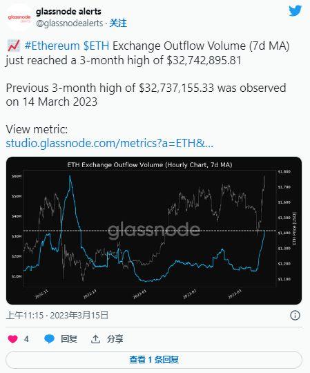 以太坊链上被清算会怎么样的简单介绍