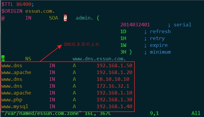 以太坊对接php(以太坊对接五行币的消息是什么)