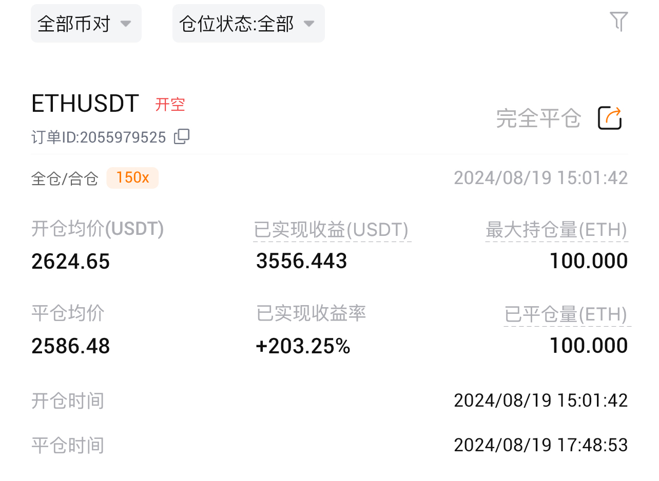 买以太坊收益(以太坊值得投资吗)