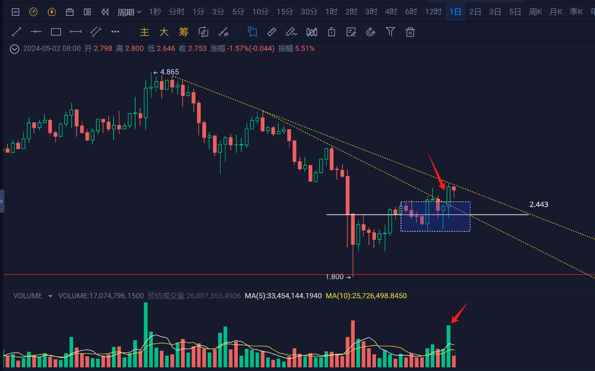 eth以太坊bios(ETH以太坊持续大爆发)